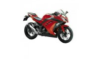 Kawasaki Ninja EX300 Fairings UK Factory